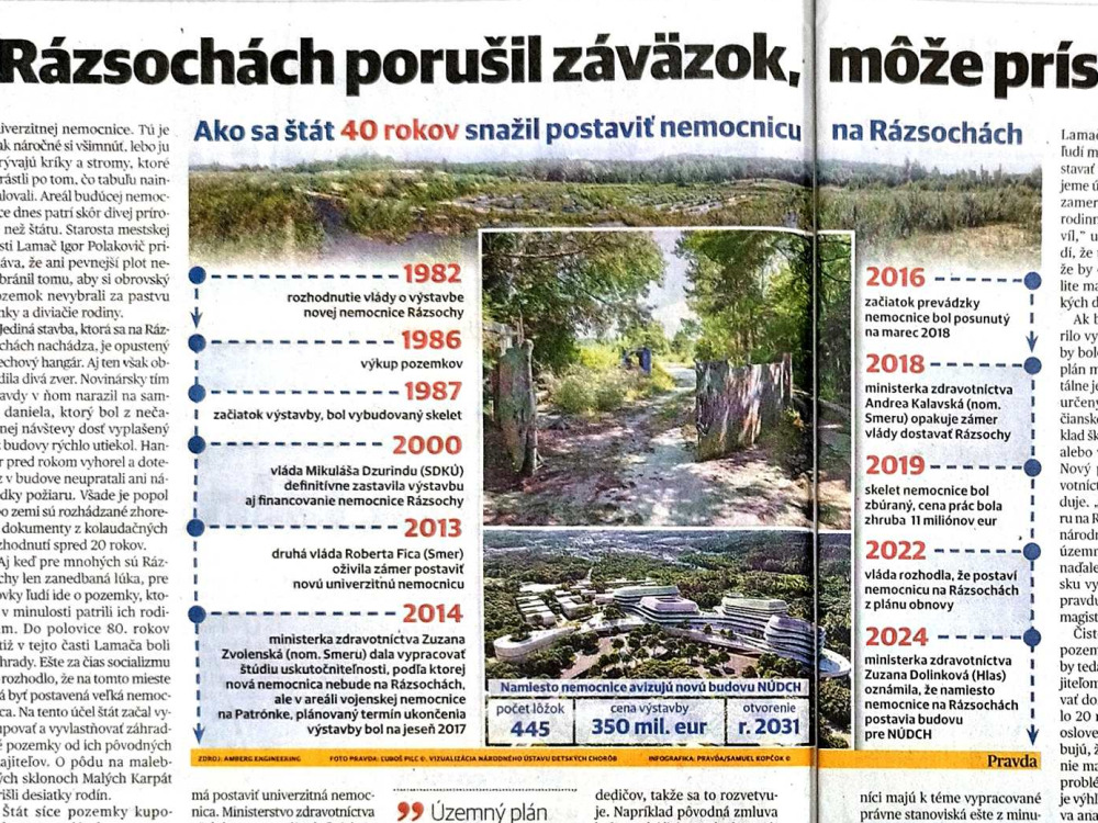 My v médiách :)